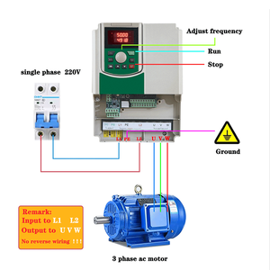 Industrial Grade VFD Inverter 3-Phase AC Motor Drive